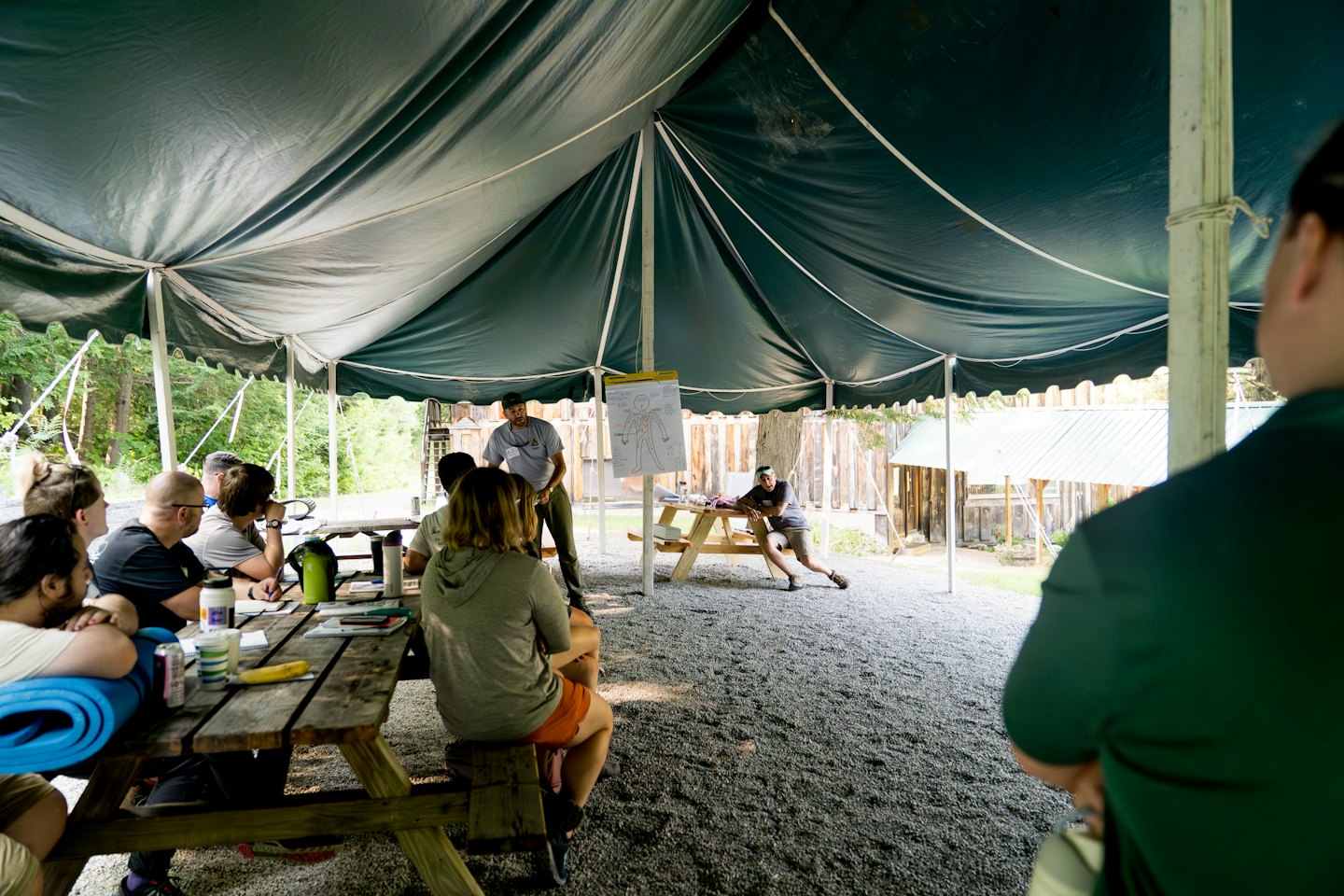 Students sit at picnic tables listening to an outdoor workshop instructor.